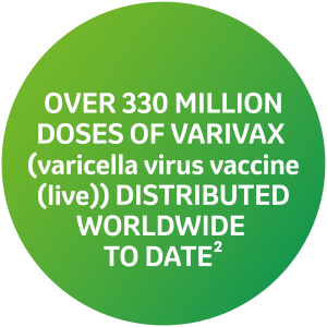 Over 330 million doses of Varivax (varicella virus vaccine (live)) distributed worldwide to date^2