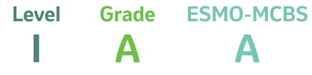 Level 1 | Grade A | ESMO-MCBS A